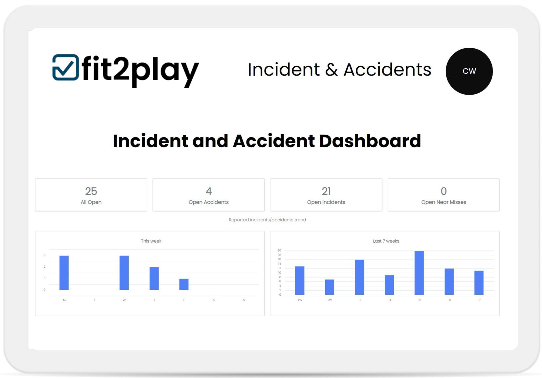 Fit2Play - Incident and Accident Dashboard